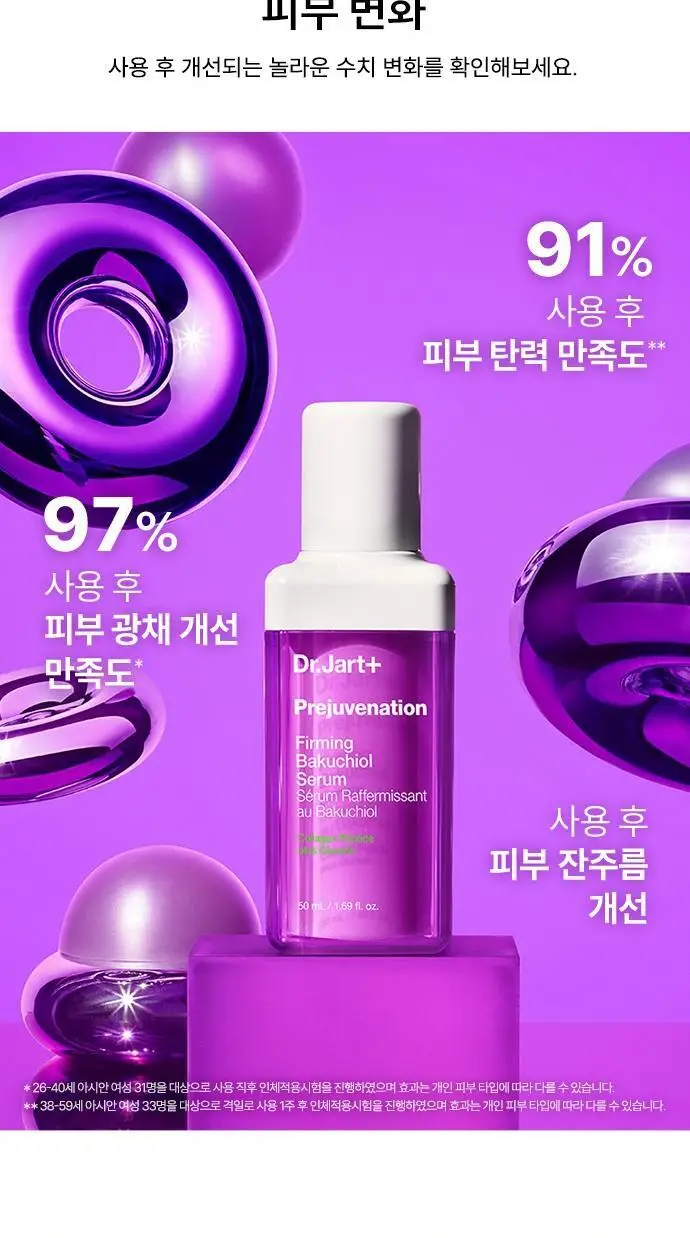 [슬로우에이징/탄력세럼] 닥터자르트 프리쥬비네이션 퍼밍 바쿠치올 세럼 50ml 상세페이지 12